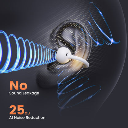 B02 OpenSound AI Ear-Clip Hearing Aids