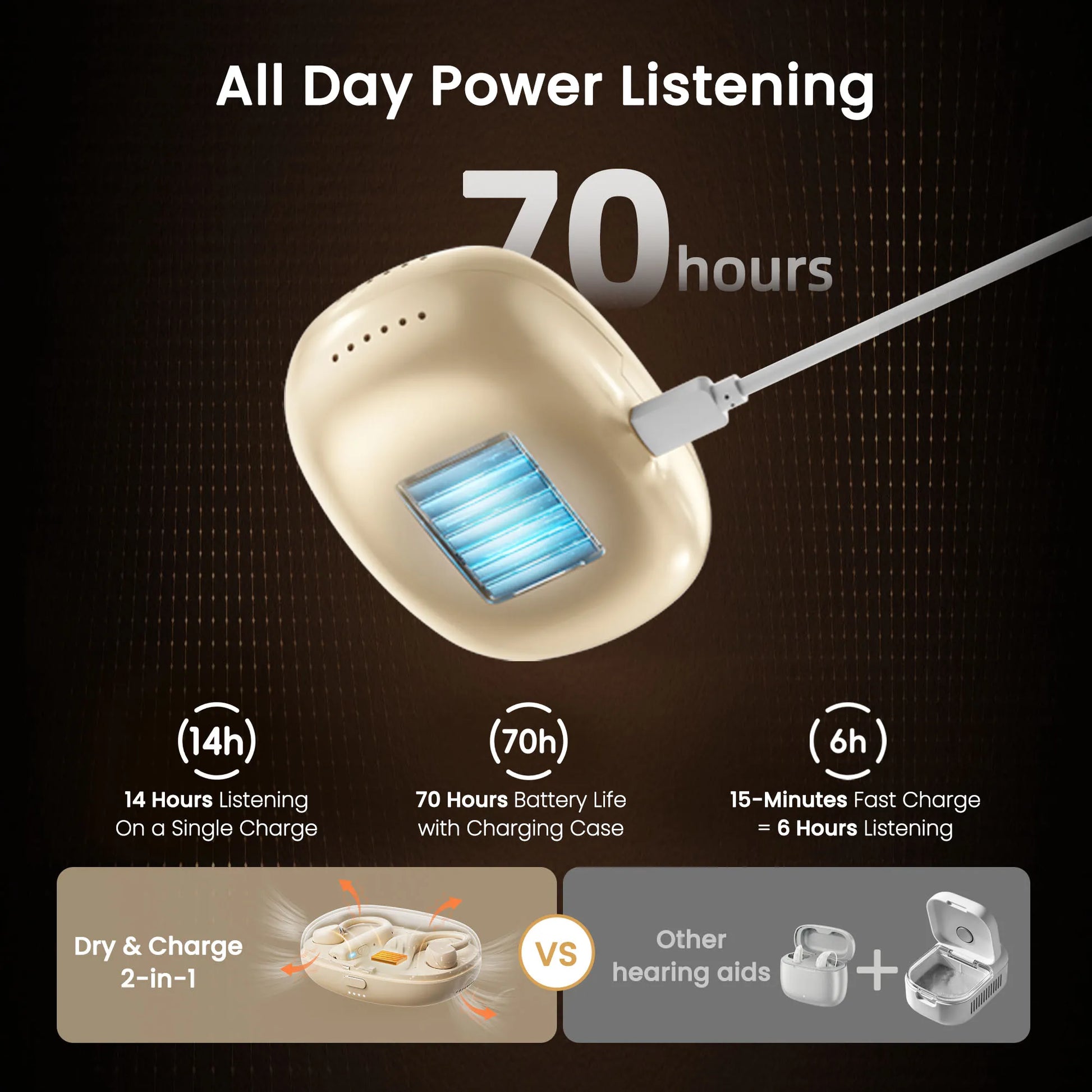 H9 Nature Pro BTE Hearing Aids image 4